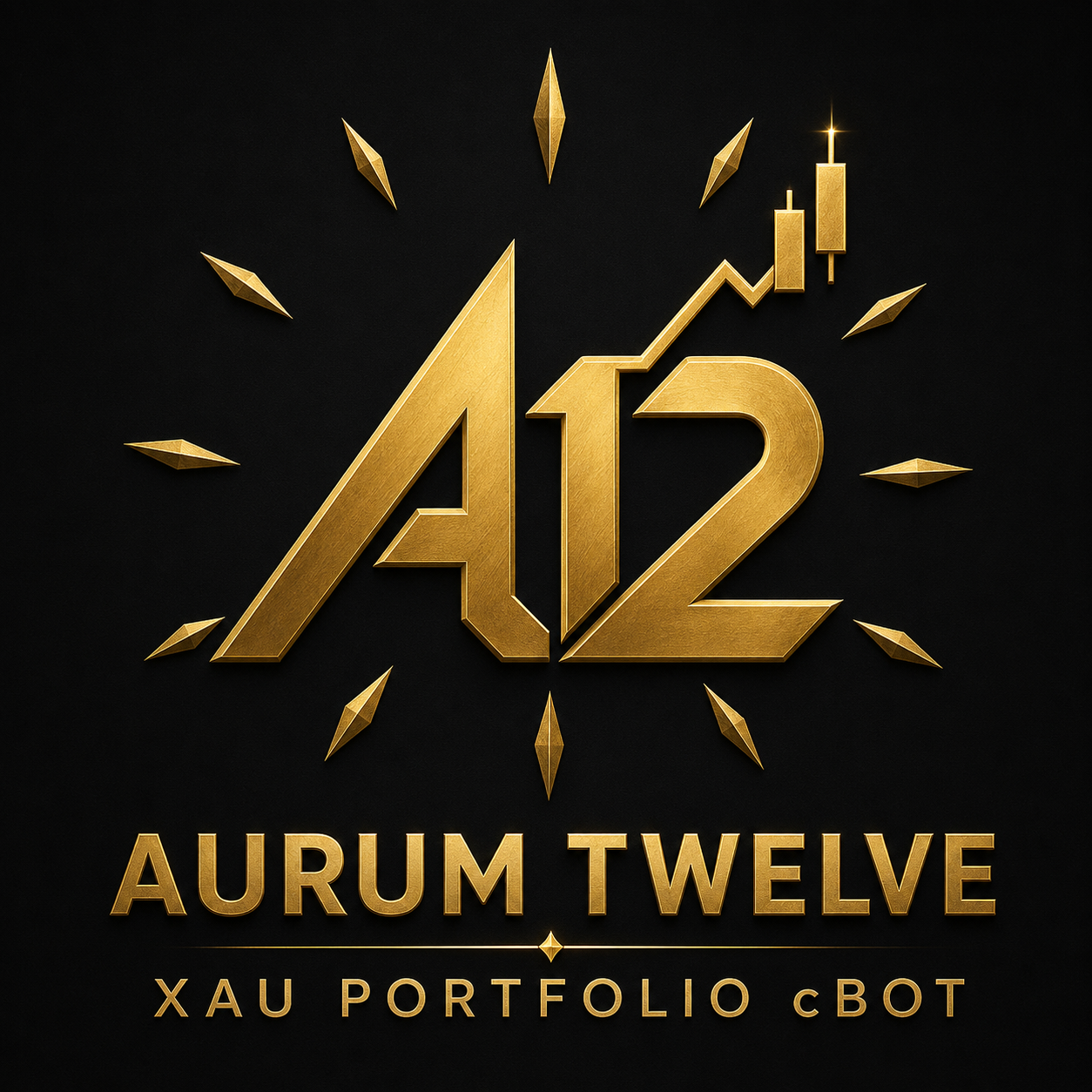 AurumTwelve12 XAU Portfolio